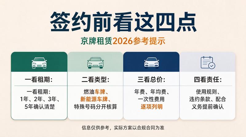 新能源车牌优势分析
